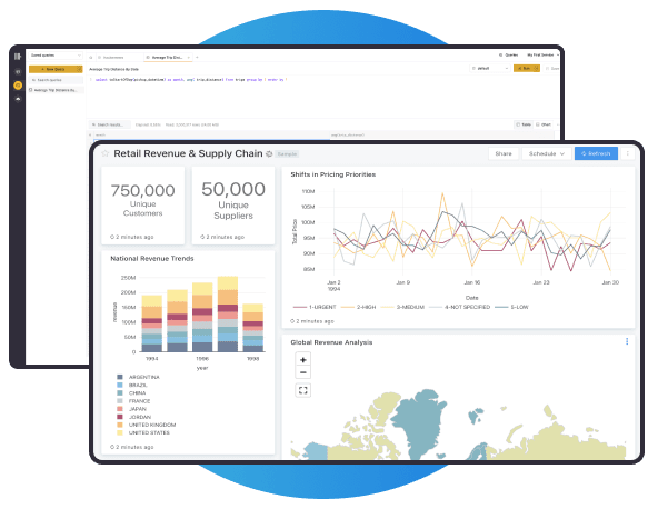 Screenshots of revenue charts