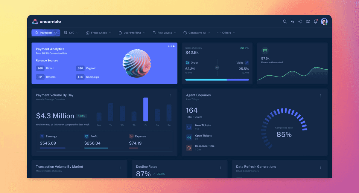 ensembledashboard ensembledashboard